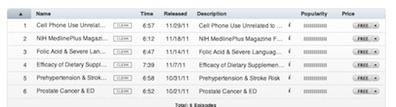 NLM Podcasts at Itunes