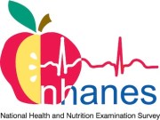 Click this image to watch a video about the NHANES survey.