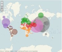 People with diatebes 2013