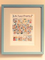 The Picture on My Wall