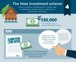 scams #4 investment schemes