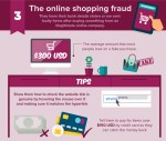 scams #7 The-scams-online-shopping